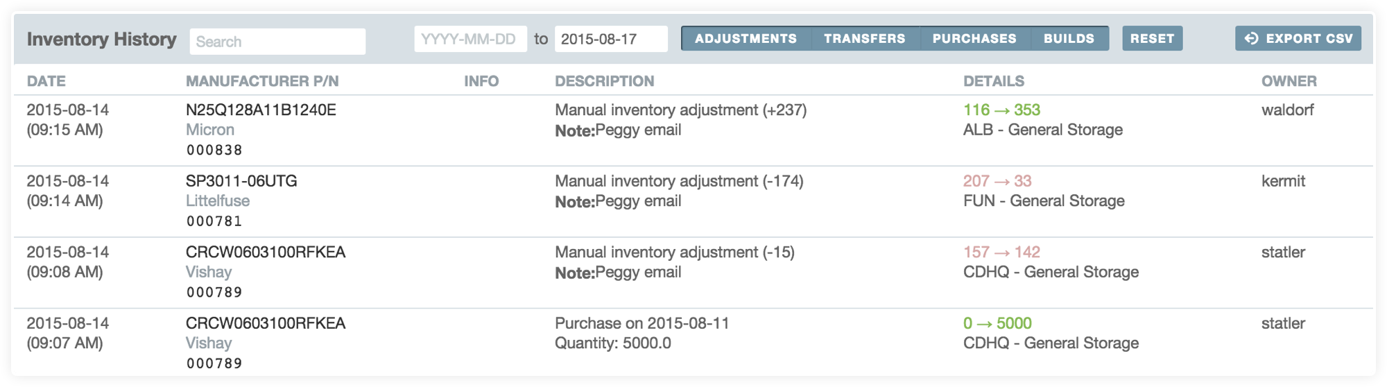 inventory-3