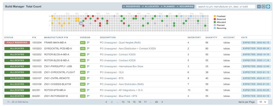 Aligni build calendar shows upcoming production jobs and visually indicates whether the jobs have material allocated or need material ordered