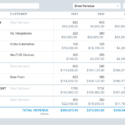 Winter 2023 Update – Introducing the Demand Estimator