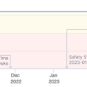 Fall 2023 Update