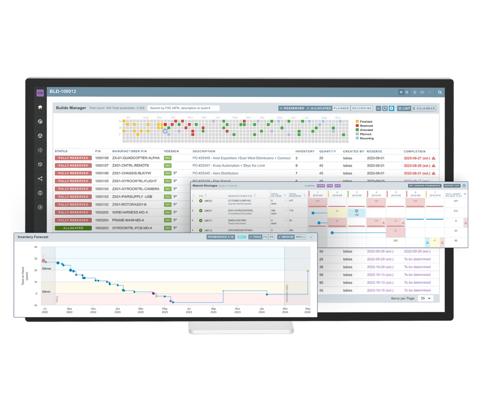 Alignd Software Cloud-based software for product lifecycle and manufacturing management ...