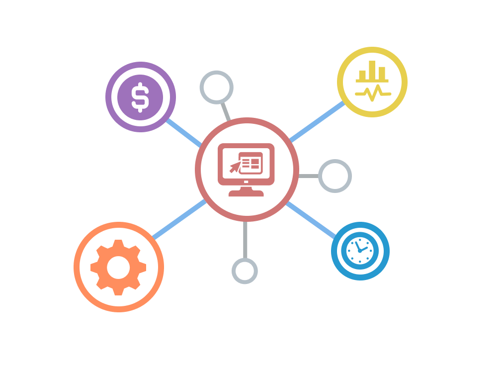 Integrations Hero@2x