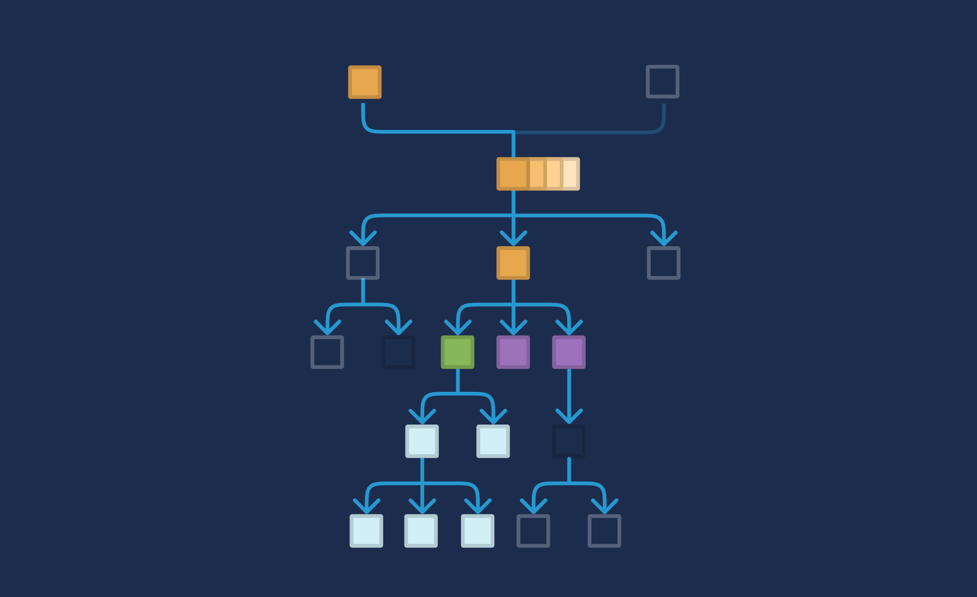 Accessing the Right Documentation Across Complex BOM Structures